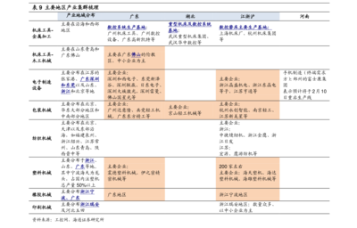 Hobby Lobby的中国工厂与网络科技领域的技术开发 多元化业务的融合与创新